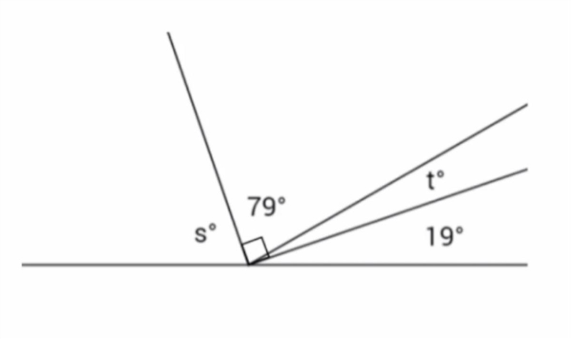 What is the measurement of S and T-example-1