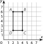 Wilson drew a rectangle on a coordinate plane. What are the dimensions of the rectangle-example-1