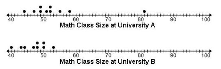 Which measure is most appropriate to compare the two data sets below? A.median B.mean-example-1