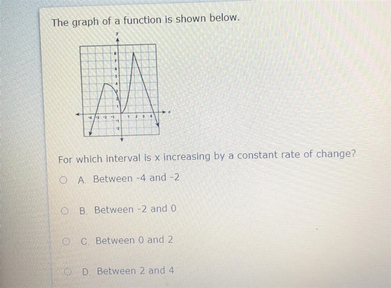 Please help! the subject is functions (math) (the picture is below)-example-1