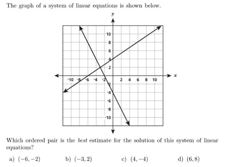 Which ordered pair is a solution of the equation (-6 -2) (-3 2) (4 -4) (6 8)-example-1