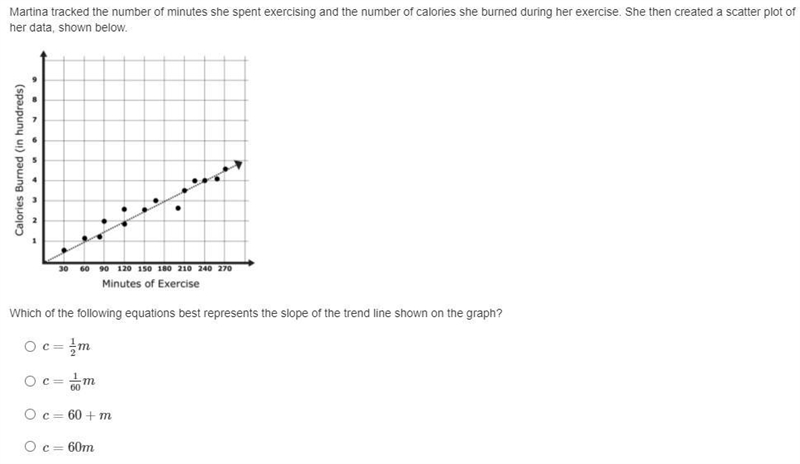 6. scatterplots EASY plz help asap-example-1