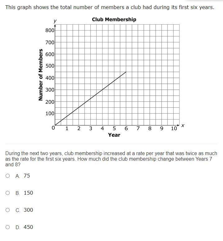 During the nest two years, club membership increased at a rate per year that was twice-example-1