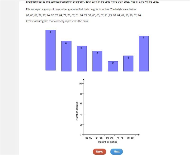 Drag each bar to the correct location on the graph. Each bar can be used more than-example-1