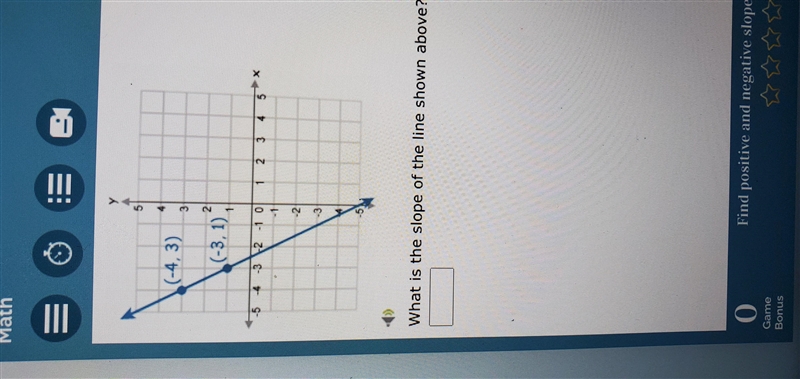 What is the slope of the line shown below?-example-1