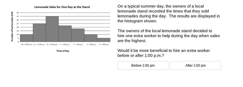 On a typical summer day, the owners of a local lemonade stand recorded the times that-example-1