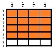 (this has two parts please answer both!) 1.Find the perimeter of the rectangle, in-example-2