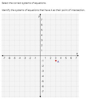 Select the correct systems of equations.-example-1