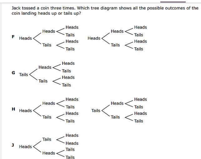 Please help me with this 7th-grade math work.-example-1