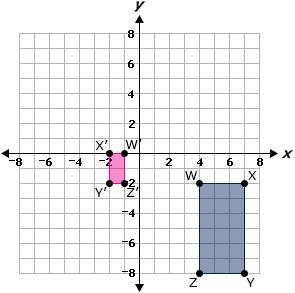 Which series of transformations show that rectangle W'X'Y'Z' is similar to rectangle-example-1