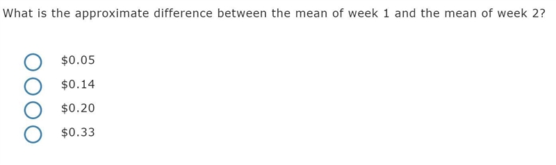 So I need help, it confuses me a lot. There's the chart and the answers.-example-2