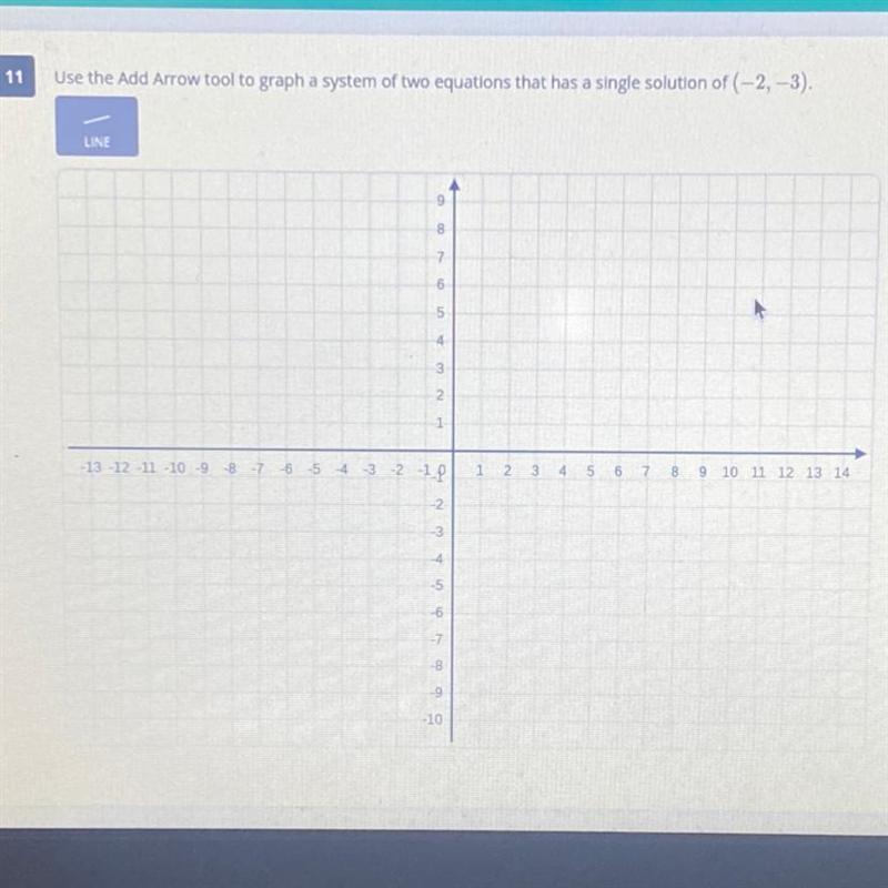 Graph a system of equations that has a single solution of (-2, -3)-example-1