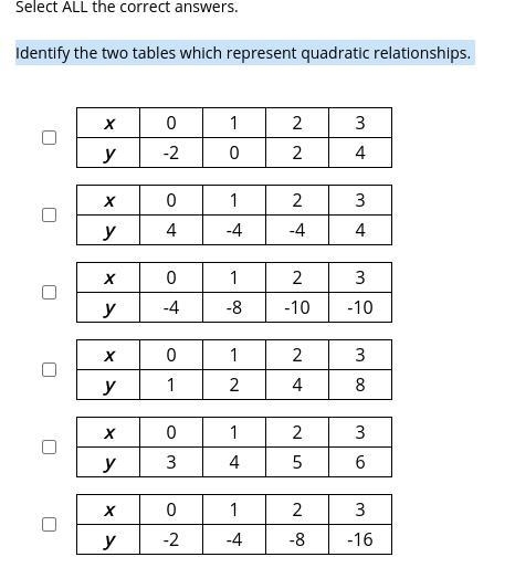 Identify the two tables which represent quadratic relationships.-example-1