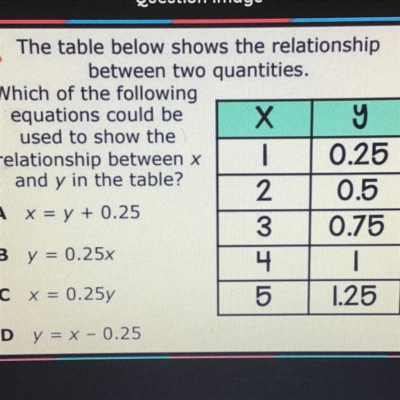 Please help and explain-example-1