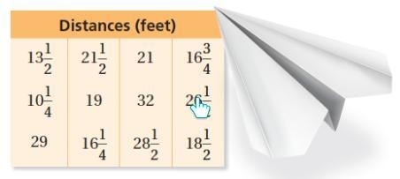 The table shows the distances traveled by a paper airplane. a. Find the range and-example-1