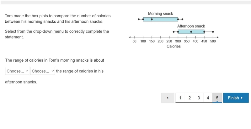 Tom made the box plots to compare the number of calories between his morning snacks-example-1