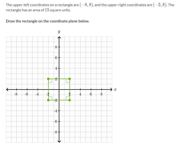 The upper-left coordinates on a rectangle are (-8,8) and the upper-right coordinates-example-1