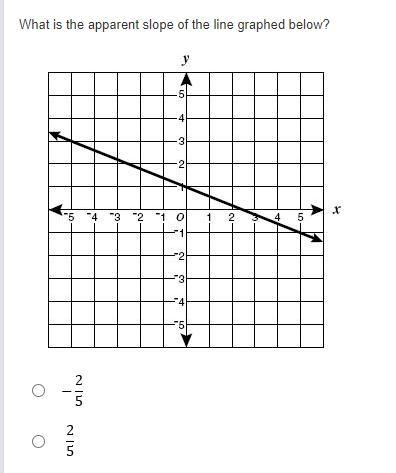 Please help this is due at 11:59-example-1