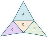 Raheem made a net of a triangular pyramid as shown. He wants to find the lateral area-example-1