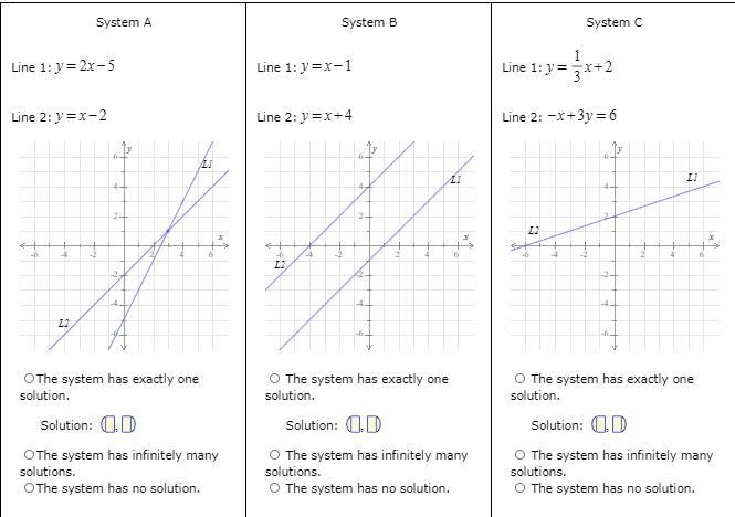 I need the answers to the fill in bubbles.-example-1