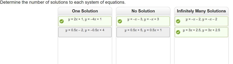 Determine the number of solutions to each system of equations-example-1