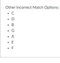 Match each equation with a solution from the list of values. 1. 2a=4.6 2. b+2=4.6 3. c-example-1