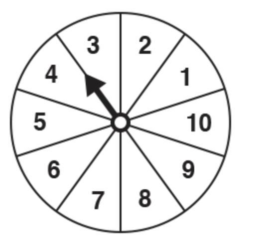 You spin a spinner, flip a coin, then spin the spinner again. Yind the probability-example-1