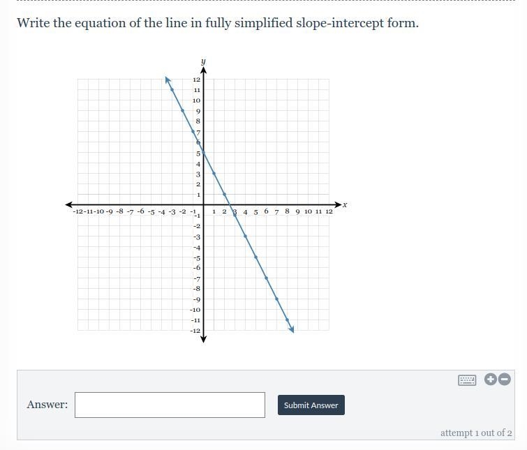 PLEASE PLEASE PLLLLLLLEAAAAAAASEEEEEE HELP MEEEEEEEEEEEE!!!!!!!!!!!!! Write the equation-example-1