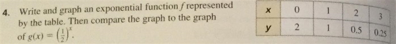 IM1 Math. Write an exponential function f represented by the table. The compare to-example-1