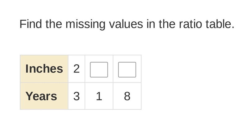 Please help i am really bad at math Item 14 Question 1 MODELING REAL LIFE You earn-example-1