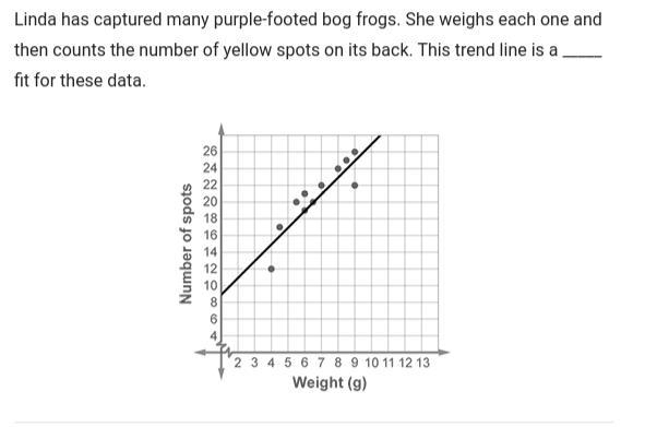 Linda has captured many purple-footed bog frogs.-example-2