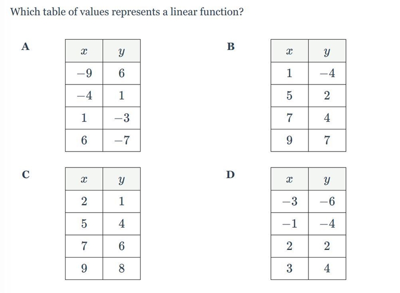 Please help!! thankssss :)-example-1