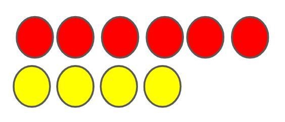 Which equations represent the model ? Select all that apply. 1. -6 + 4 = -2 2. -10 + 6 = 4 3. 4 + -6 = -2 4. -6 + 4 = 2 5. 10 - 2 = 8-example-1