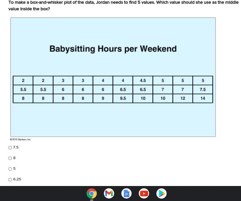 Please I need help on these questions if you just take the da.mn points I will report-example-2