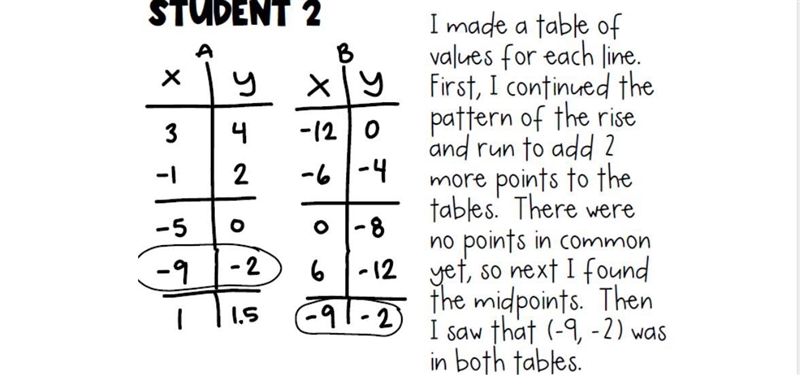 Can someone please help me out here-example-1