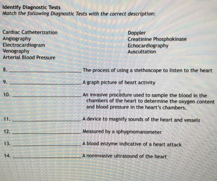 Cardiac Catheterization Angiography Electrocardiogram Venography Arterial Blood Pressure-example-1