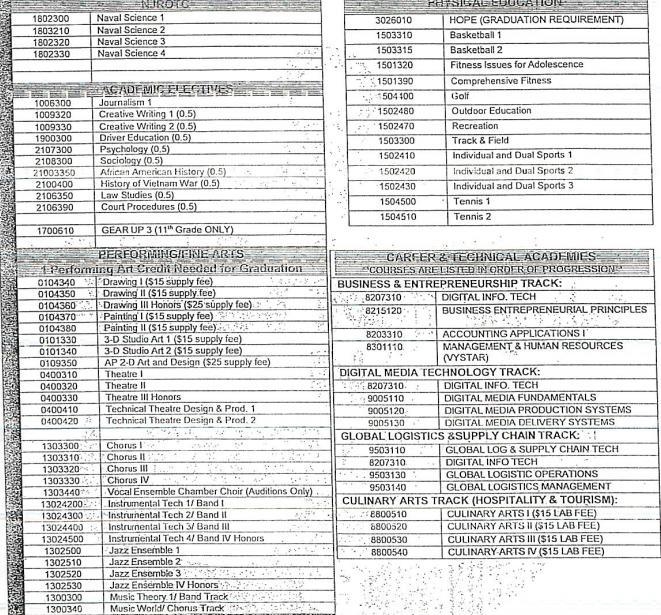 What high school elective should i take if i want to try an learn more about forensic-example-1