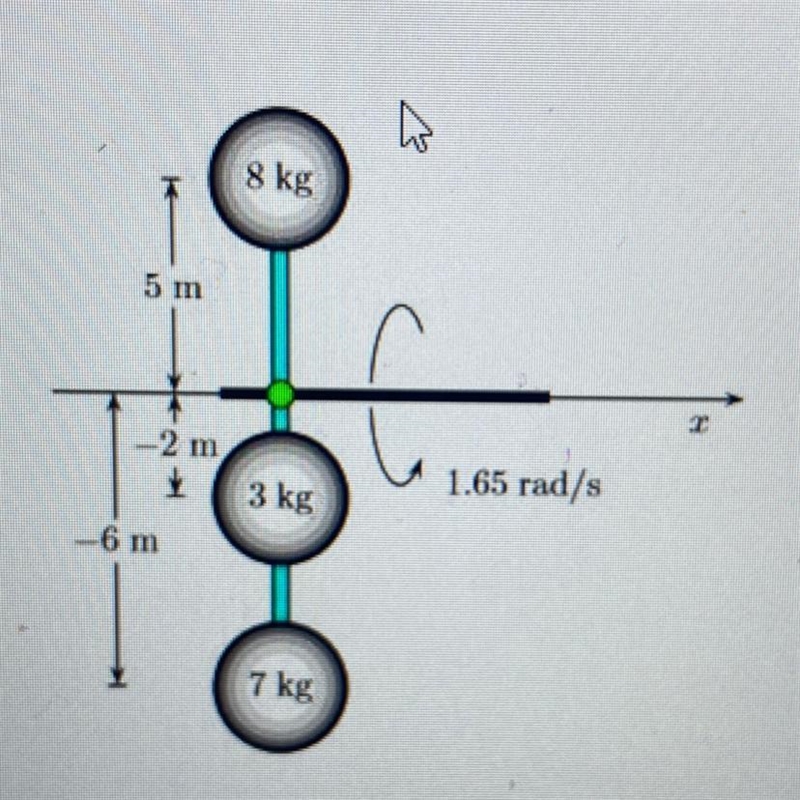 50 POINTS !!! Three particles of mass 8 kg, 3 kg, and 7 kg are connected by rigid-example-1