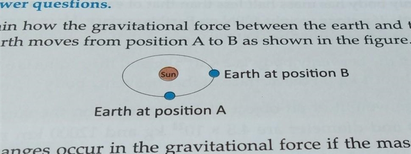 Explain how the gravitational force between the earth and the sun changes as the earth-example-1