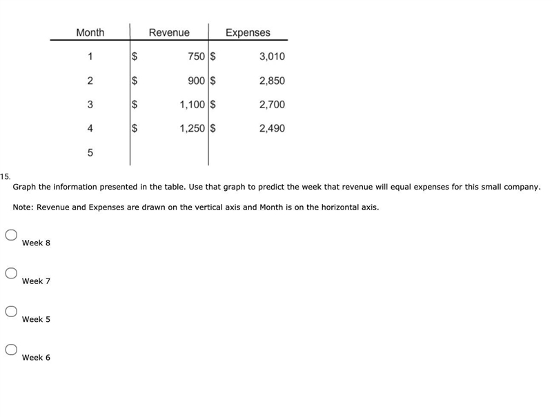 Please help, im having trouble can you please explain how to do it-example-5