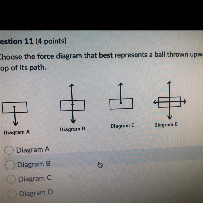 Choose the force diagram that best represents a ball thrown upward by Peter, at the-example-1