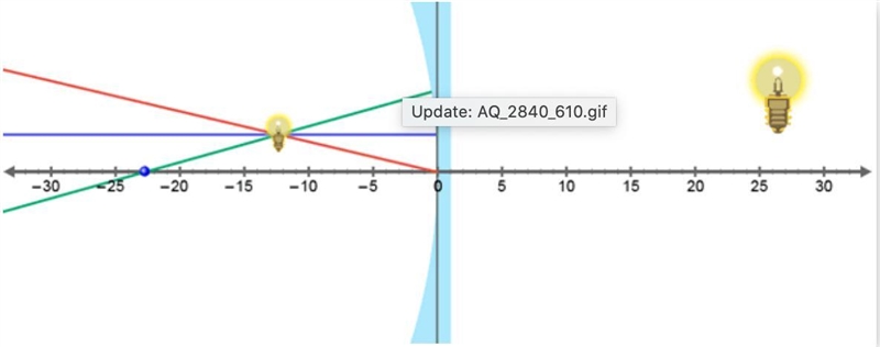 A light bulb is shown below, shining into a concave mirror, with its original light-example-1