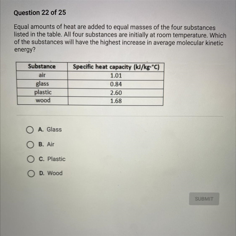 Equal amounts of heat are added to equal masses of the four substances listed in the-example-1