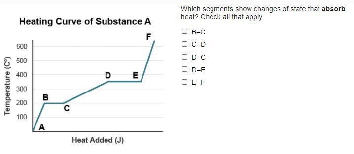 Which segments show changes of state that absorb heat? Check all that apply. B–C C-example-1