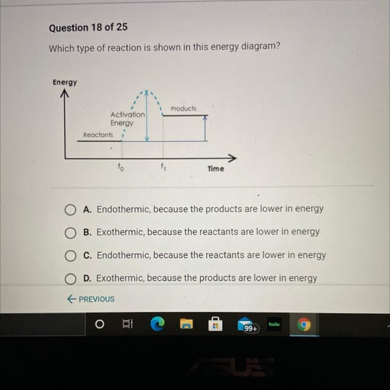 Question 18 of 25 Which type of reaction is shown in this energy diagram? Energy Products-example-1