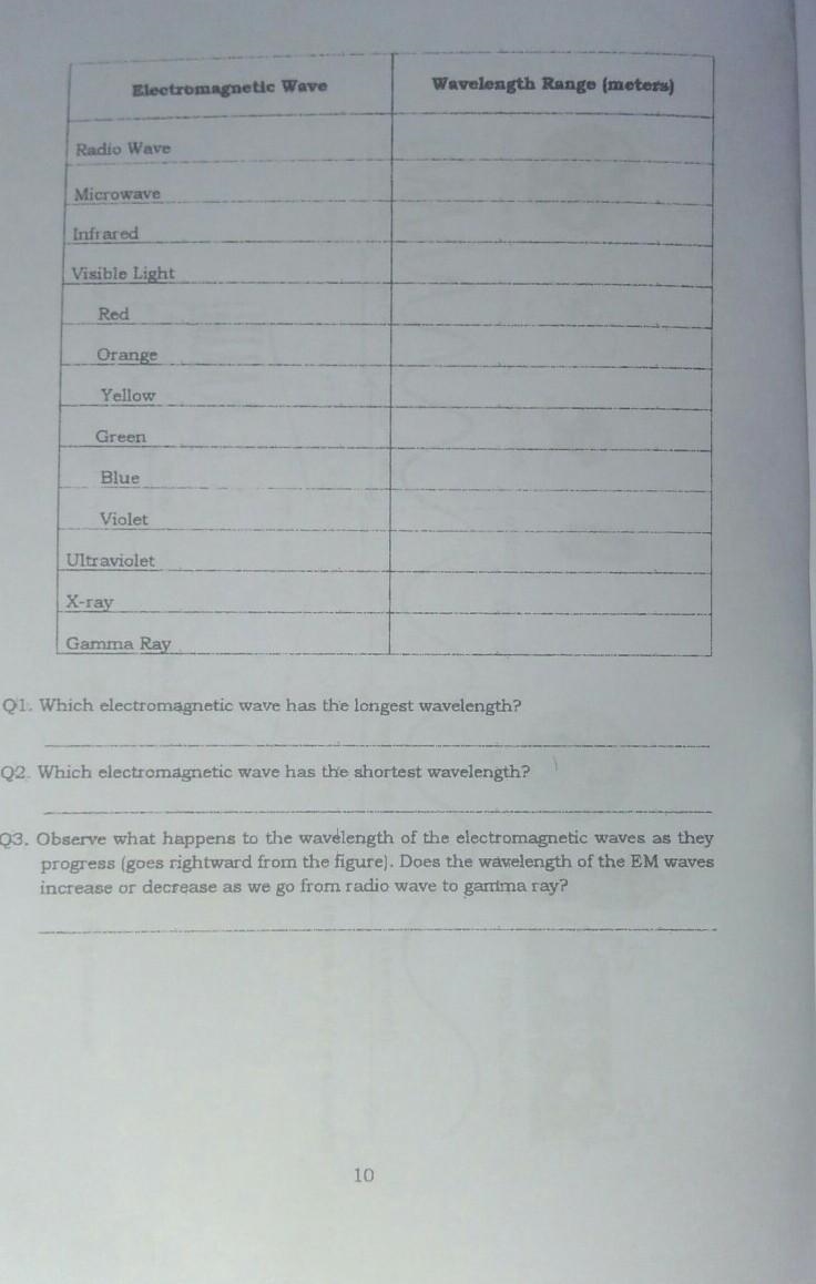 ElectroMagnetic---WaveLength Range (Meters)​-example-1