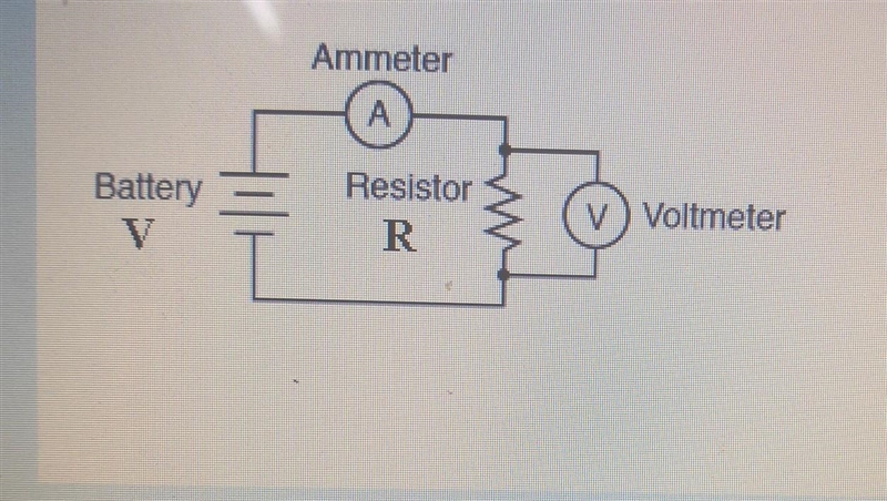 Help me pls???!! In the circuit shown, the battery voltage, V = 12V and the load resistance-example-1