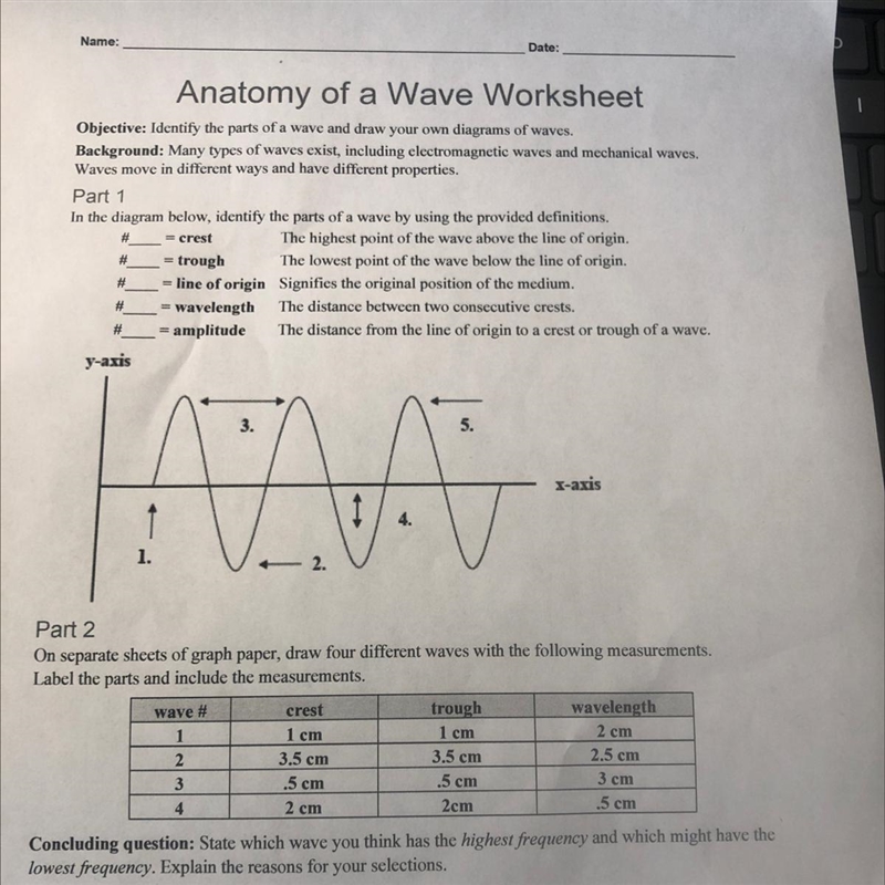 Anatomy of a Wave worksheet can someone help me out with the answers????-example-1