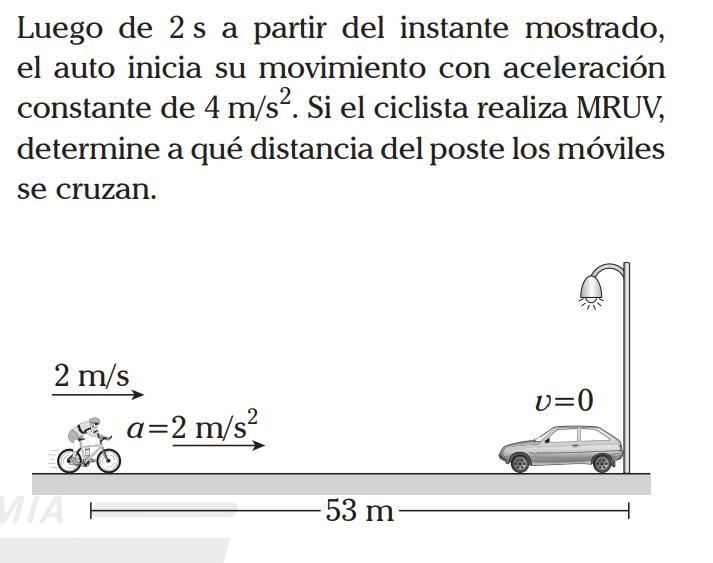 MRUV, pido con procedimiento porfa-example-1