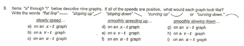 PLEASE HELP!!! Part 1) Items "a" through "i" below describe 9 graphs-example-1